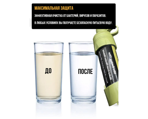 Походный фильтр для воды портативный