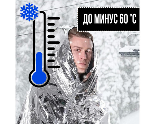 Изотермическое одеяло зеленое (спасательное)