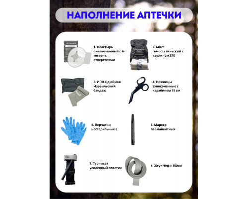Аптечка тактическая укомплектованная