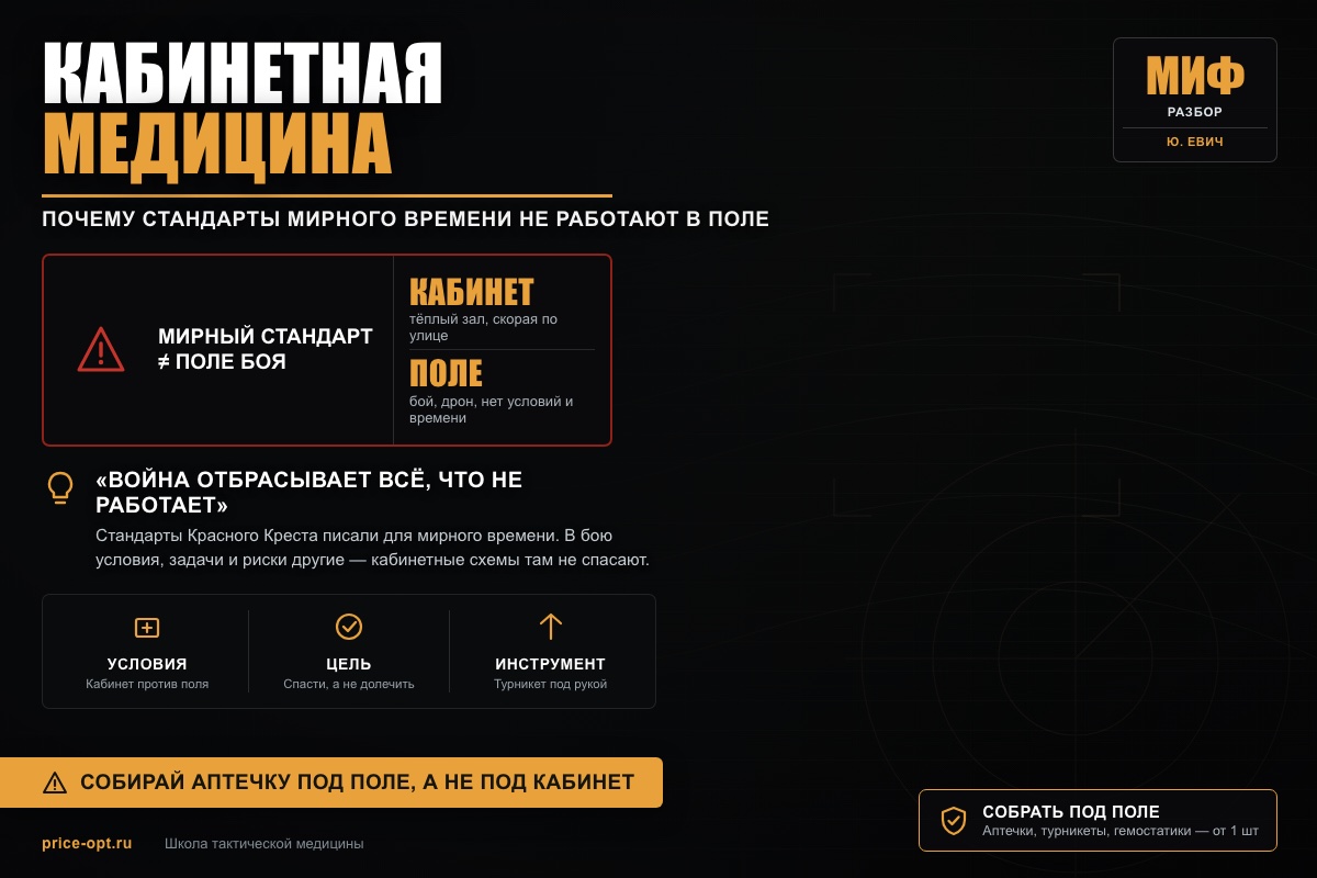 Кабинетная медицина не работает в поле: почему стандарты мирного времени опасны на войне