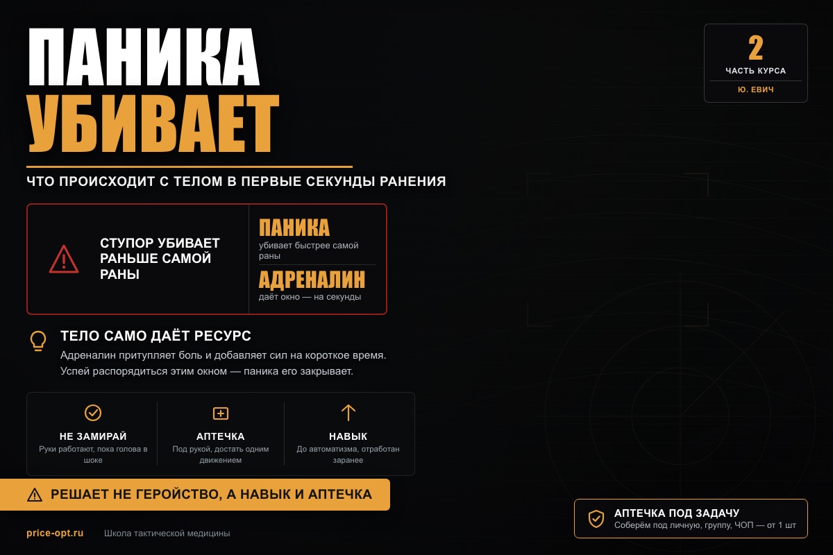 Паника убивает быстрее пули: что происходит с телом в первые секунды ранения